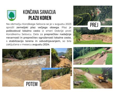 SANACIJA PLAZU KOREN ČE. 5.9